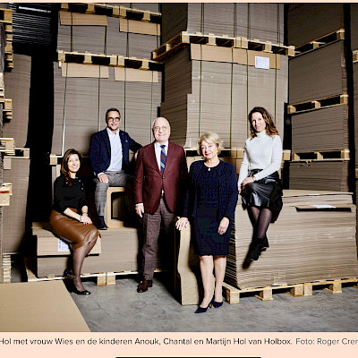 Verdeling aandelen familie Hol