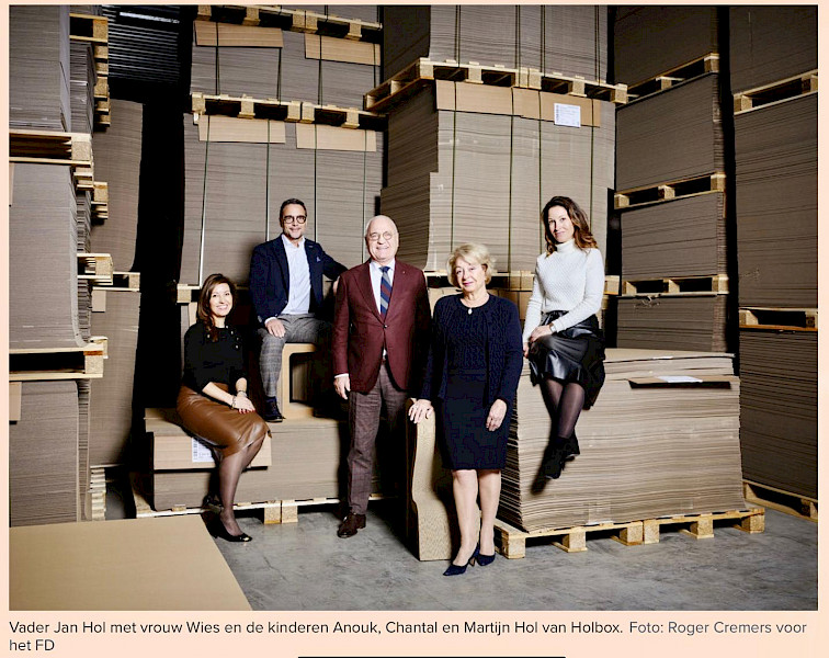 Verdeling aandelen familie Hol